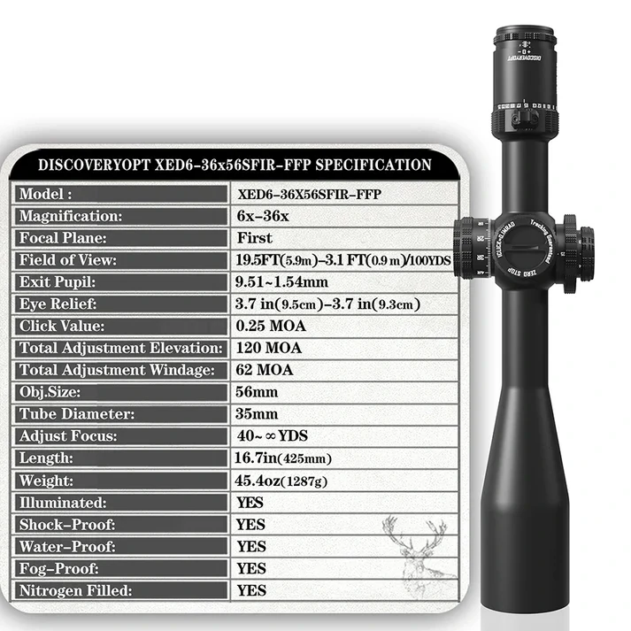 Puškohľad Discovery XED 6-36x56